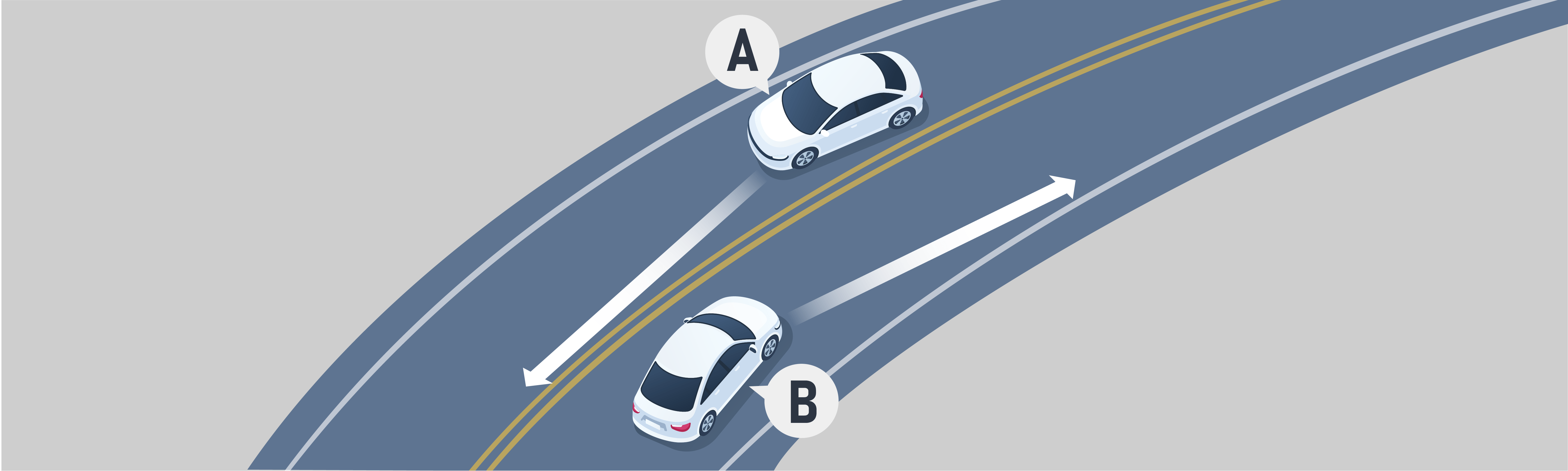 Highways and Freeways - What should you do if vehicle A’s tires lose traction with the road as you enter or travel around a curve to the left (vehicle A)